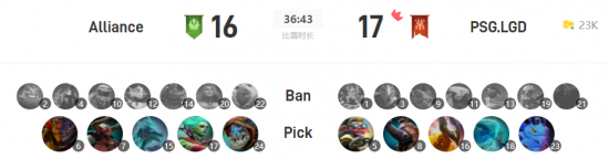 阳明杯北极熊围棋精英赛即将开幕中日韩选手齐聚