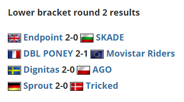 探索电竞文化与多元业态的融合发展